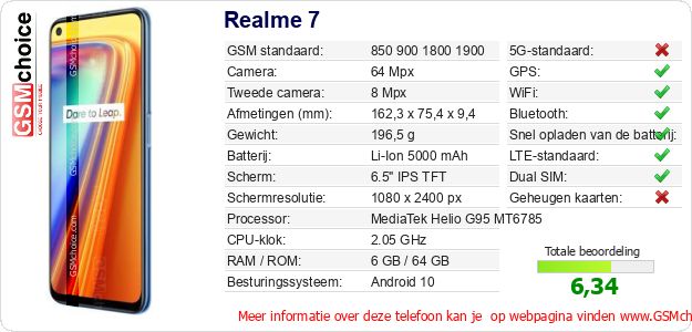 Realme 7 Technische gegevens Realme 7 Technische gegevens