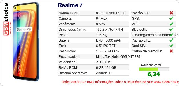 Realme 7 Especificações técnicas do telemóvel Realme 7 Especificações técnicas do telemóvel