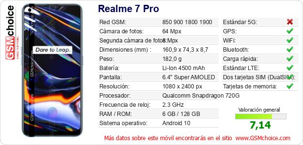 Realme 7 Pro Datos técnicos del móvil Realme 7 Pro Datos técnicos del móvil