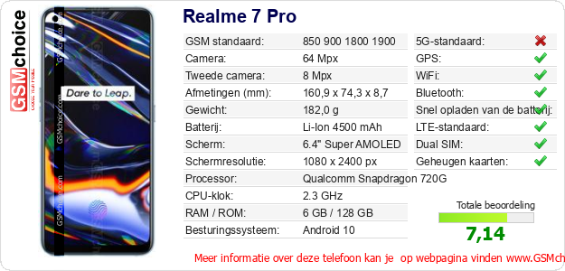 Realme 7 Pro Technische gegevens Realme 7 Pro Technische gegevens