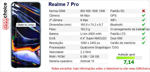Realme 7 Pro Especificações técnicas do telemóvel 