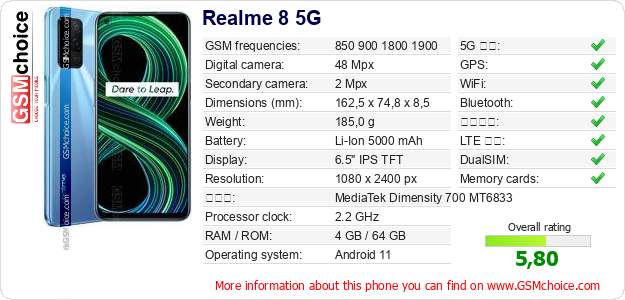 Realme 8 5G 手機技術數據