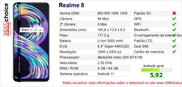 Realme 8 Especificações técnicas do telemóvel Realme 8 Especificações técnicas do telemóvel