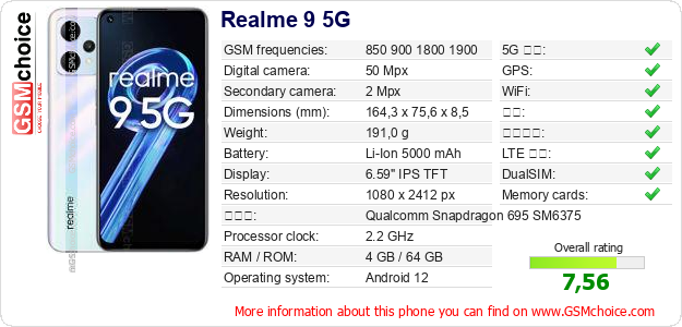 Realme 9 5G 手机技术数据