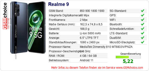 Realme 9 technische Daten Realme 9 technische Daten