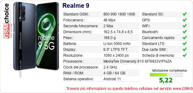 Realme 9 Dati tecnici di telefono cellulare Realme 9 Dati tecnici di telefono cellulare