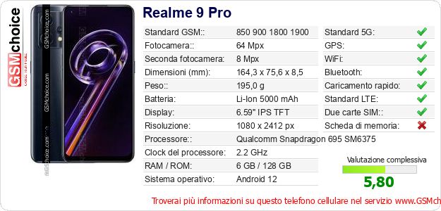 Realme 9 Pro Dati tecnici di telefono cellulare Realme 9 Pro Dati tecnici di telefono cellulare