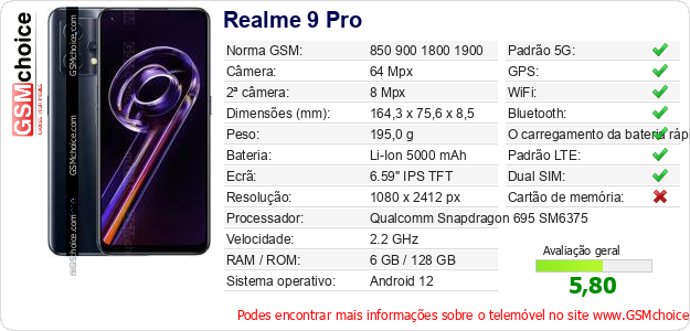 Realme 9 Pro Especificações técnicas do telemóvel Realme 9 Pro Especificações técnicas do telemóvel