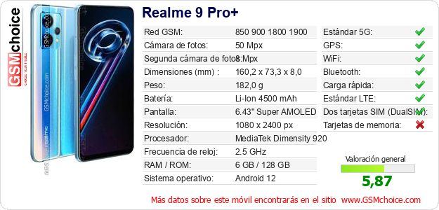 Realme 9 Pro+ Datos técnicos del móvil Realme 9 Pro+ Datos técnicos del móvil