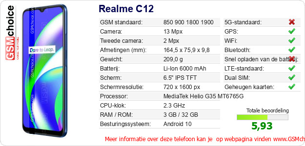 Realme C12 Technische gegevens Realme C12 Technische gegevens
