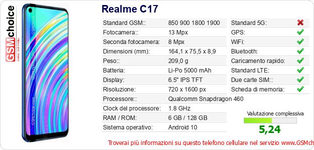 Realme C17 Dati tecnici di telefono cellulare Realme C17 Dati tecnici di telefono cellulare