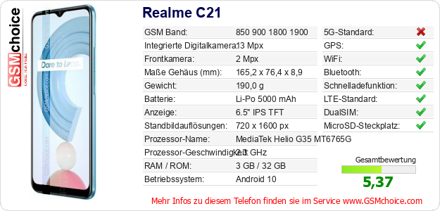 Realme C21 technische Daten Realme C21 technische Daten