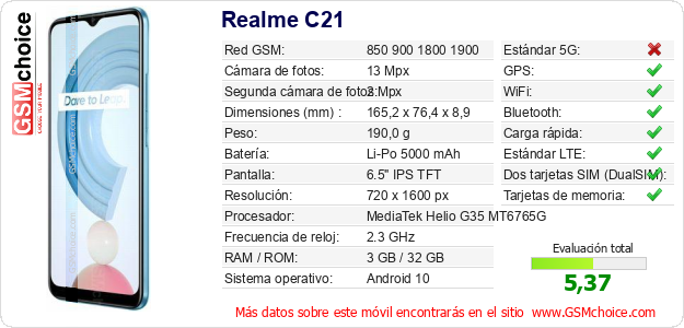 Realme C21 Datos técnicos del móvil 