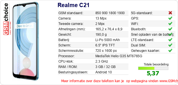 Realme C21 Technische gegevens 