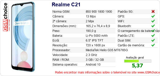 Realme C21 Especificações técnicas do telemóvel 