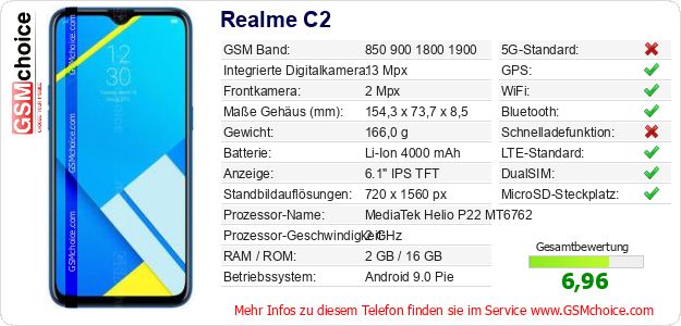 Realme C2 technische Daten Realme C2 technische Daten