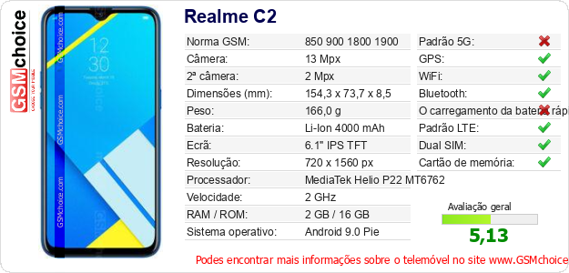 Realme C2 Especificações técnicas do telemóvel Realme C2 Especificações técnicas do telemóvel