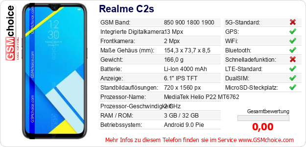 Realme C2s technische Daten Realme C2s technische Daten