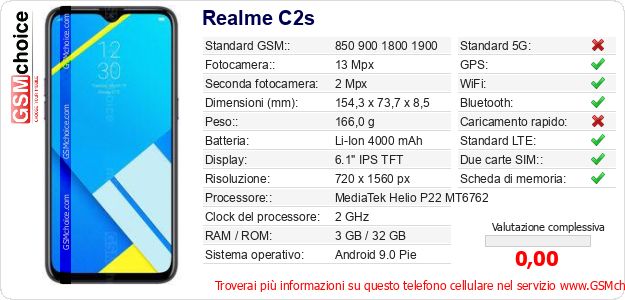 Realme C2s Dati tecnici di telefono cellulare 