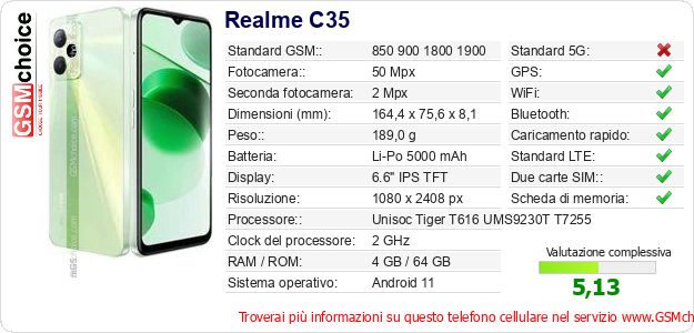 Realme C35 Dati tecnici di telefono cellulare Realme C35 Dati tecnici di telefono cellulare