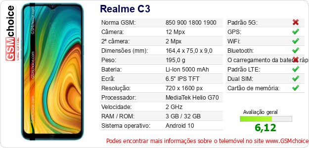Realme C3 Especificações técnicas do telemóvel Realme C3 Especificações técnicas do telemóvel