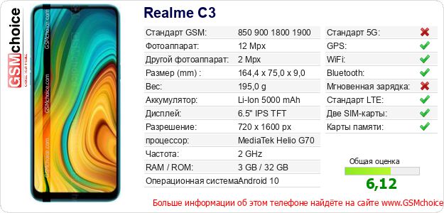 Realme C3 Технические данные телефона Realme C3 Технические данные телефона