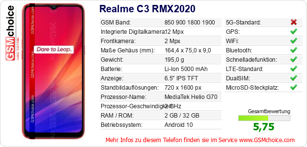 Realme C3 RMX2020 technische Daten Realme C3 RMX2020 technische Daten