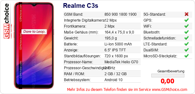 Realme C3s technische Daten Realme C3s technische Daten