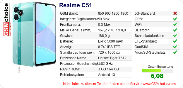 Realme C51 technische Daten Realme C51 technische Daten