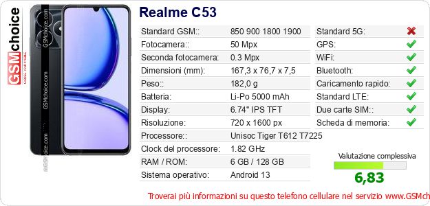 Realme C53 Dati tecnici di telefono cellulare 