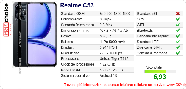 Realme C53 Dati tecnici di telefono cellulare 