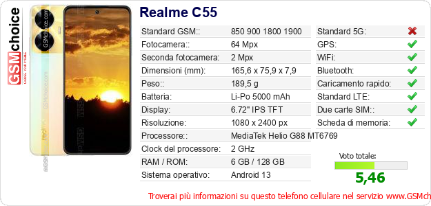 Realme C55 Dati tecnici di telefono cellulare Realme C55 Dati tecnici di telefono cellulare