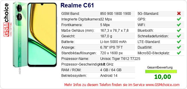 Realme C61 technische Daten Realme C61 technische Daten