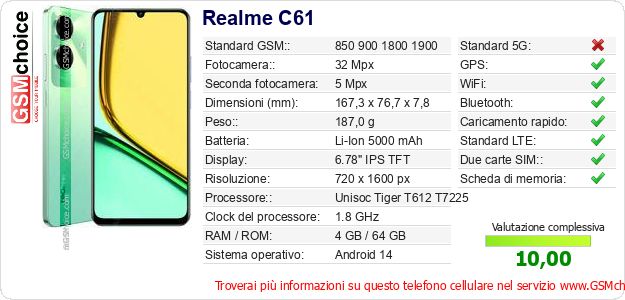 Realme C61 Dati tecnici di telefono cellulare Realme C61 Dati tecnici di telefono cellulare