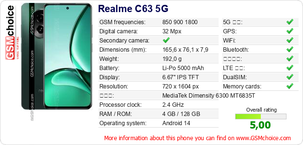 Realme C63 5G 手機技術數據