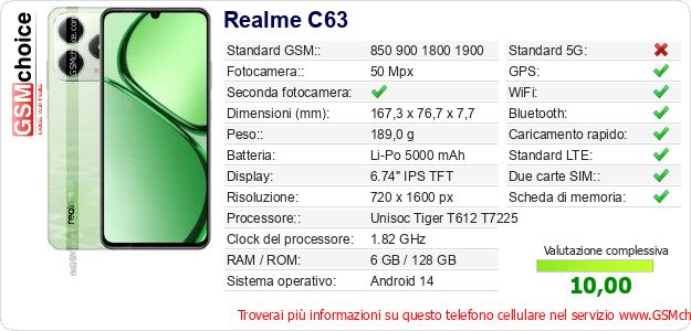 Realme C63 Dati tecnici di telefono cellulare Realme C63 Dati tecnici di telefono cellulare