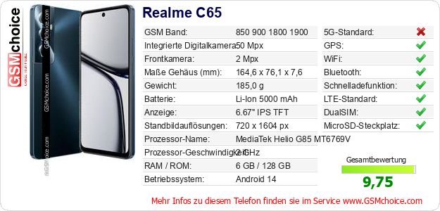 Realme C65 technische Daten Realme C65 technische Daten