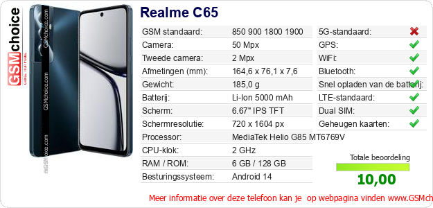 Realme C65 Technische gegevens 