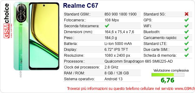 Realme C67 Dati tecnici di telefono cellulare Realme C67 Dati tecnici di telefono cellulare
