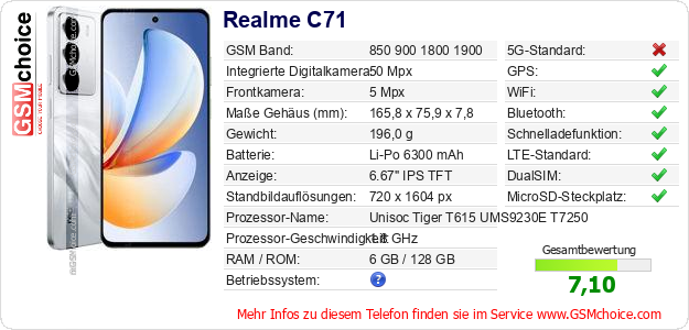 Realme C71 technische Daten Realme C71 technische Daten
