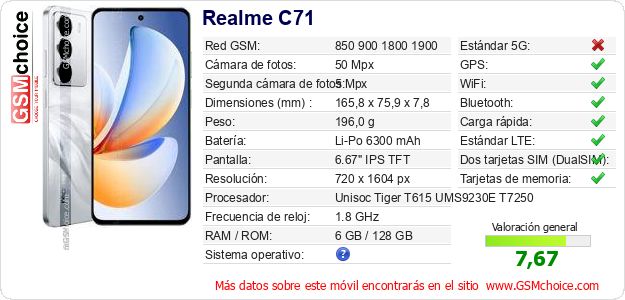 Realme C71 Datos técnicos del móvil Realme C71 Datos técnicos del móvil