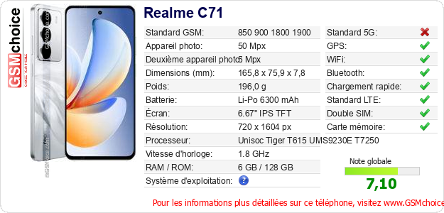 Realme C71 Fiche technique