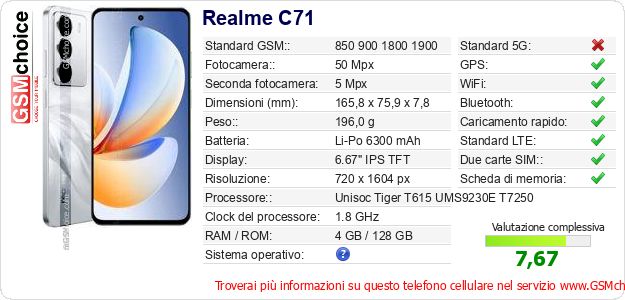 Realme C71 Dati tecnici di telefono cellulare Realme C71 Dati tecnici di telefono cellulare