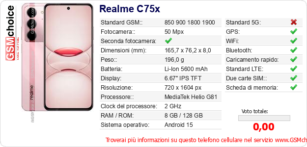 Realme C75x Dati tecnici di telefono cellulare 