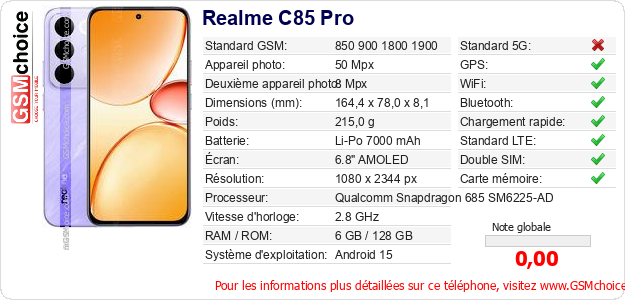 Realme C85 Pro Fiche technique Realme C85 Pro Fiche technique