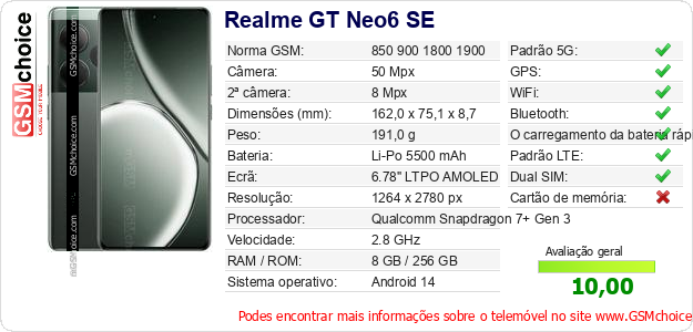 Realme GT Neo6 SE Especificações técnicas do telemóvel Realme GT Neo6 SE Especificações técnicas do telemóvel