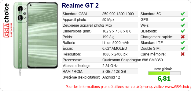 Realme GT 2 Fiche technique Realme GT 2 Fiche technique