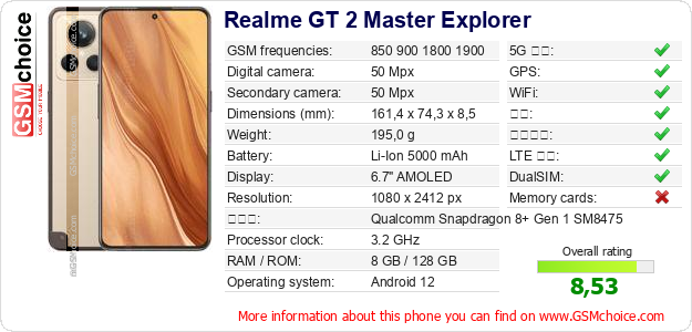 Realme GT 2 Master Explorer 手机技术数据
