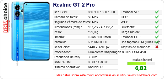 Realme GT 2 Pro Datos técnicos del móvil 