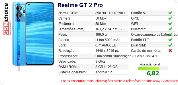 Realme GT 2 Pro Especificações técnicas do telemóvel 